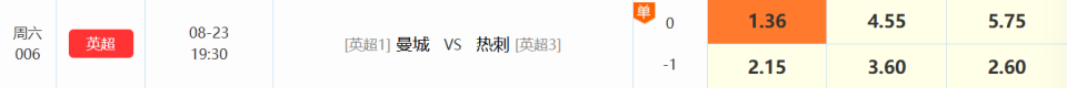 的赛季, 新赛季我们