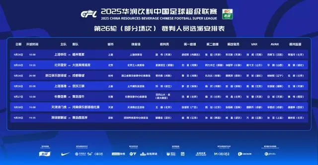 赛中, 澳大利亚