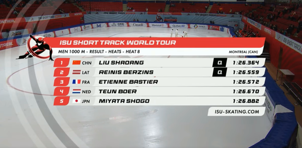 一决赛, Lp 一决赛, Lp