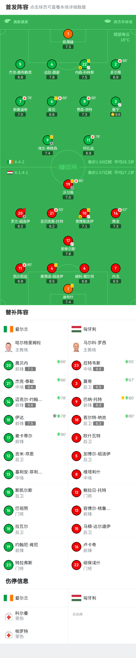 科林斯送出, ws 科林斯送出, ws